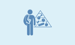 Nutrition and Diet Therapy (BIOL-1322-54245)