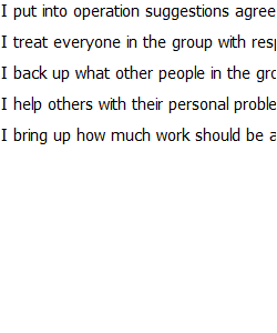 Leader’s Self-Insight 2.2 What's Your Leadership Orientation?